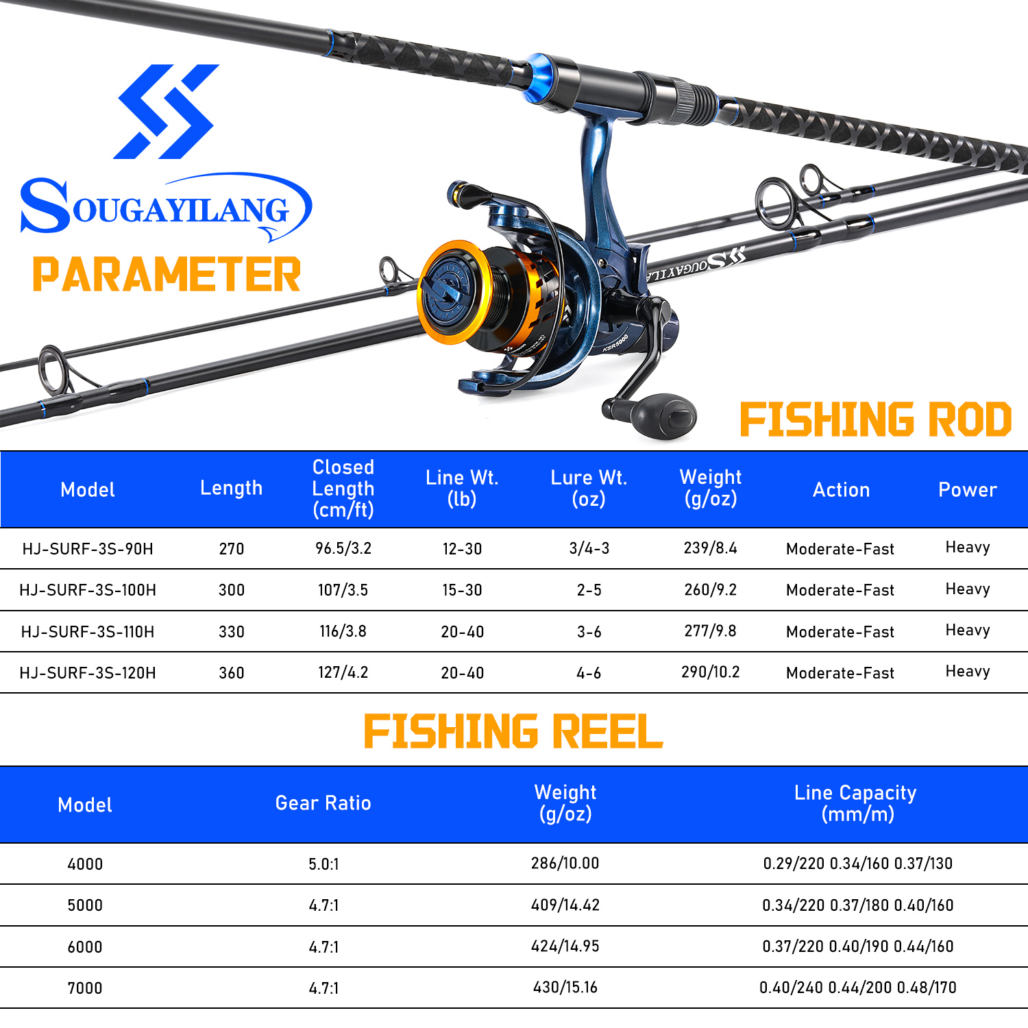 Sougayilang 3 Sections Surf Fi - Fishing Rod Spinning บทวิจารณ์และราคา