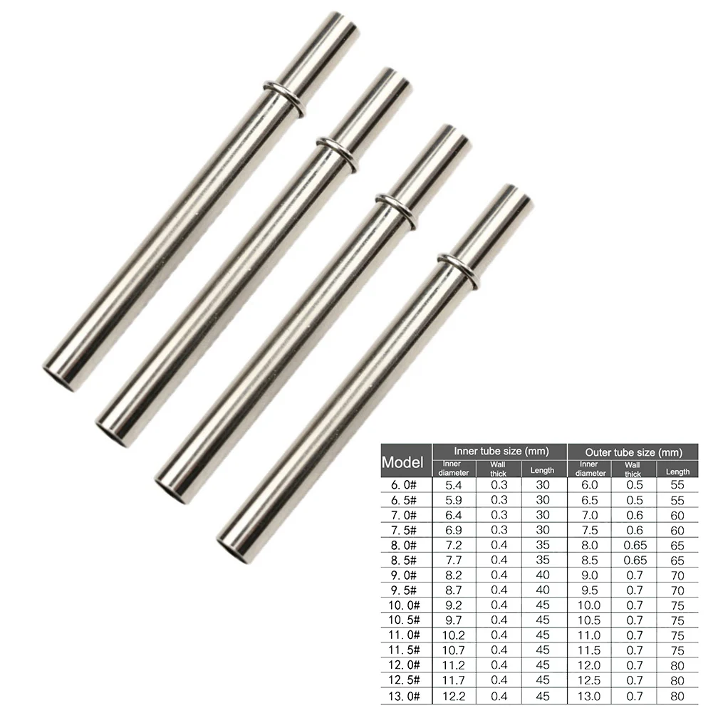 1 Pc Fishing Rod Connection Tu - Fishing Rod Building Kit บทวิจารณ์และราคา