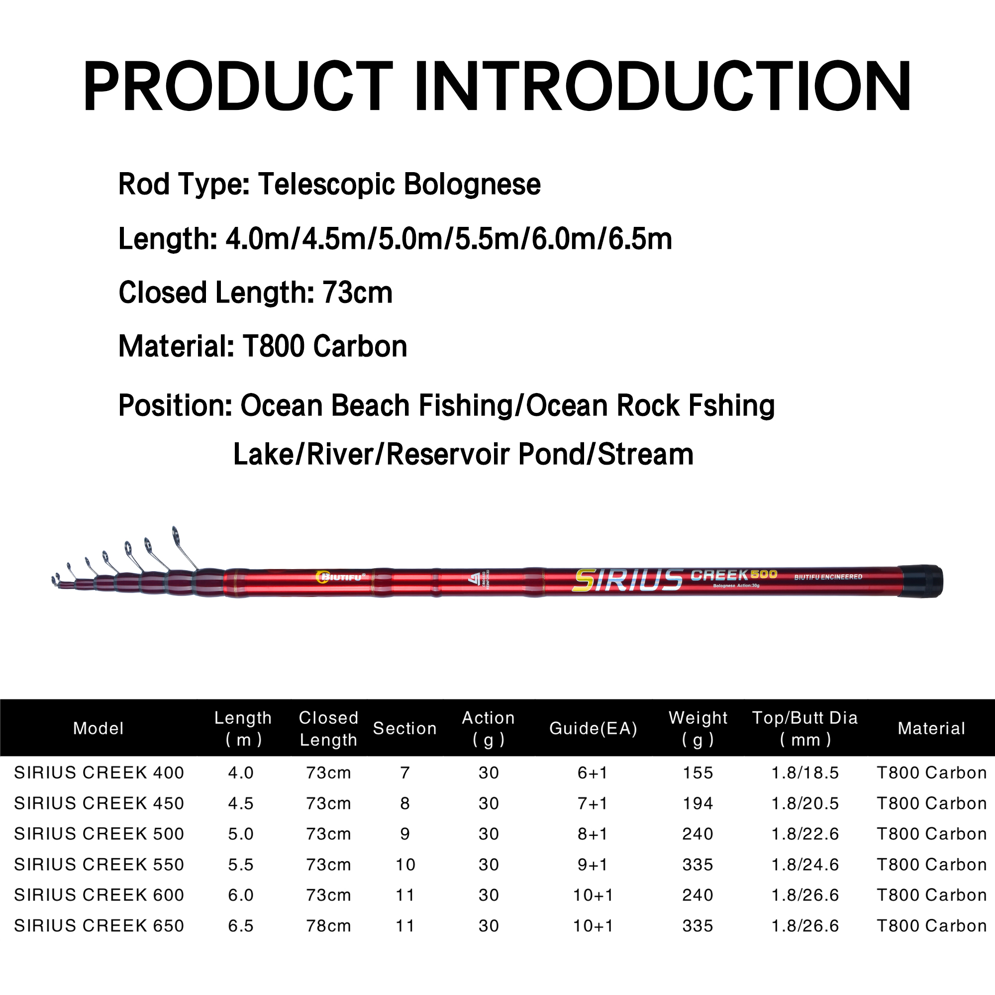 BIUTIFU Telescopic Bolognese F - Fishing Rod Surf บทวิจารณ์และราคา