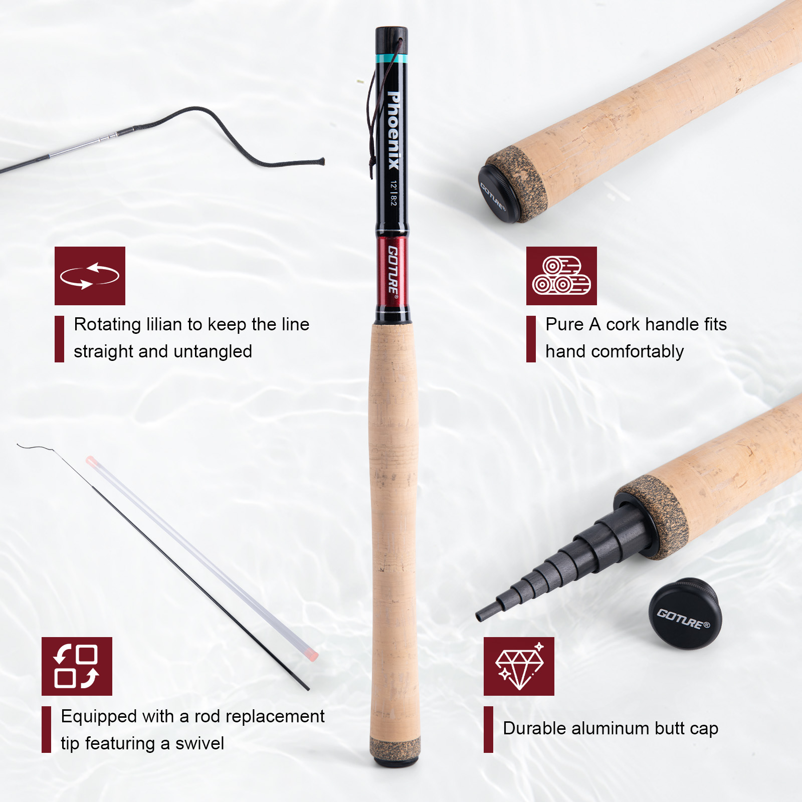 Goture 3.6m Tenkara Rod Set wi - Fishing Rod Tip Replacement บทวิจารณ์และราคา