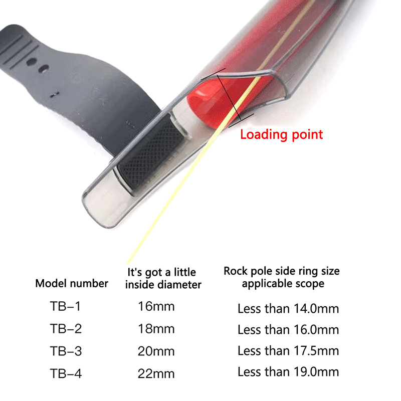 1Pc Transparent Fishing Rod Ti - Fishing Rod Case บทวิจารณ์และราคา