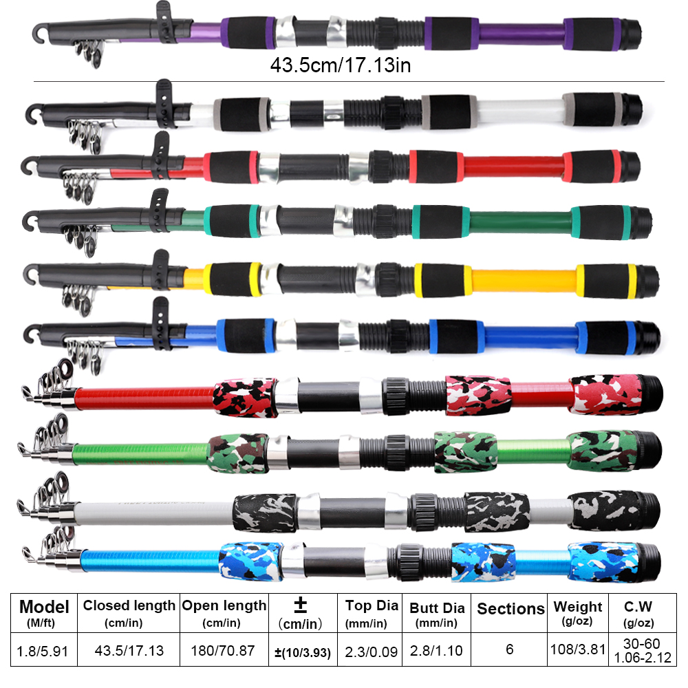 FTK 1.8m Fishing Rod and Reel  - Fishing Rod Carbon Fiber บทวิจารณ์และราคา