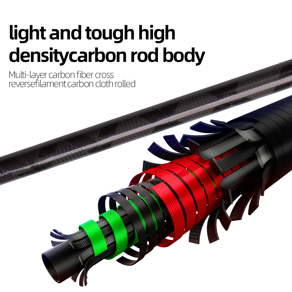 Casting Jigging Rod 1.7m 1.75m - Fishing Rod Surf บทวิจารณ์และราคา