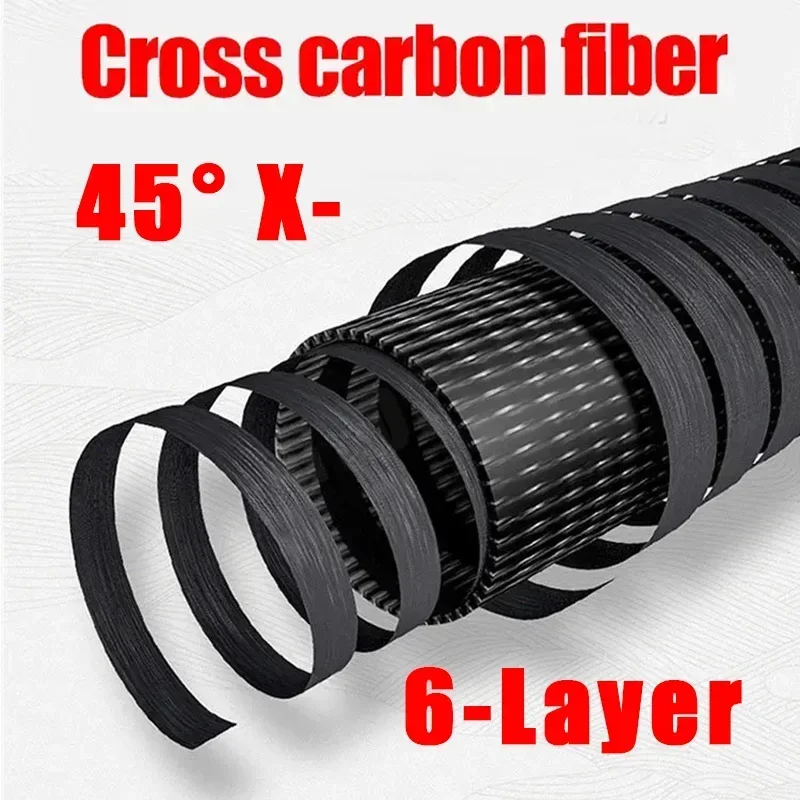 Best Telescopic Portable Rotar - Fishing Rod Surf บทวิจารณ์และราคา