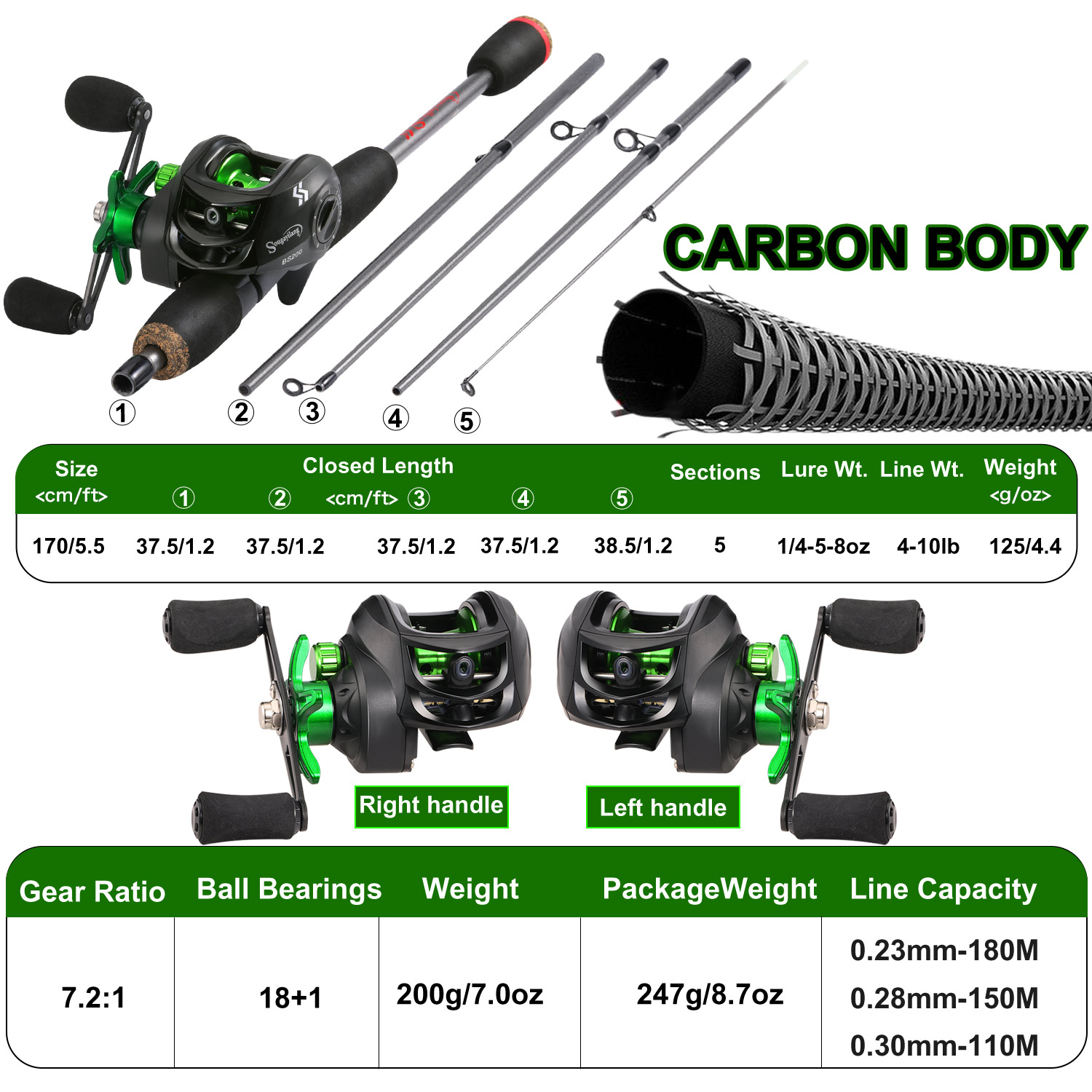 Sougayilang Fishing Rod Combo  - Fishing Rod Carbon Fiber บทวิจารณ์และราคา