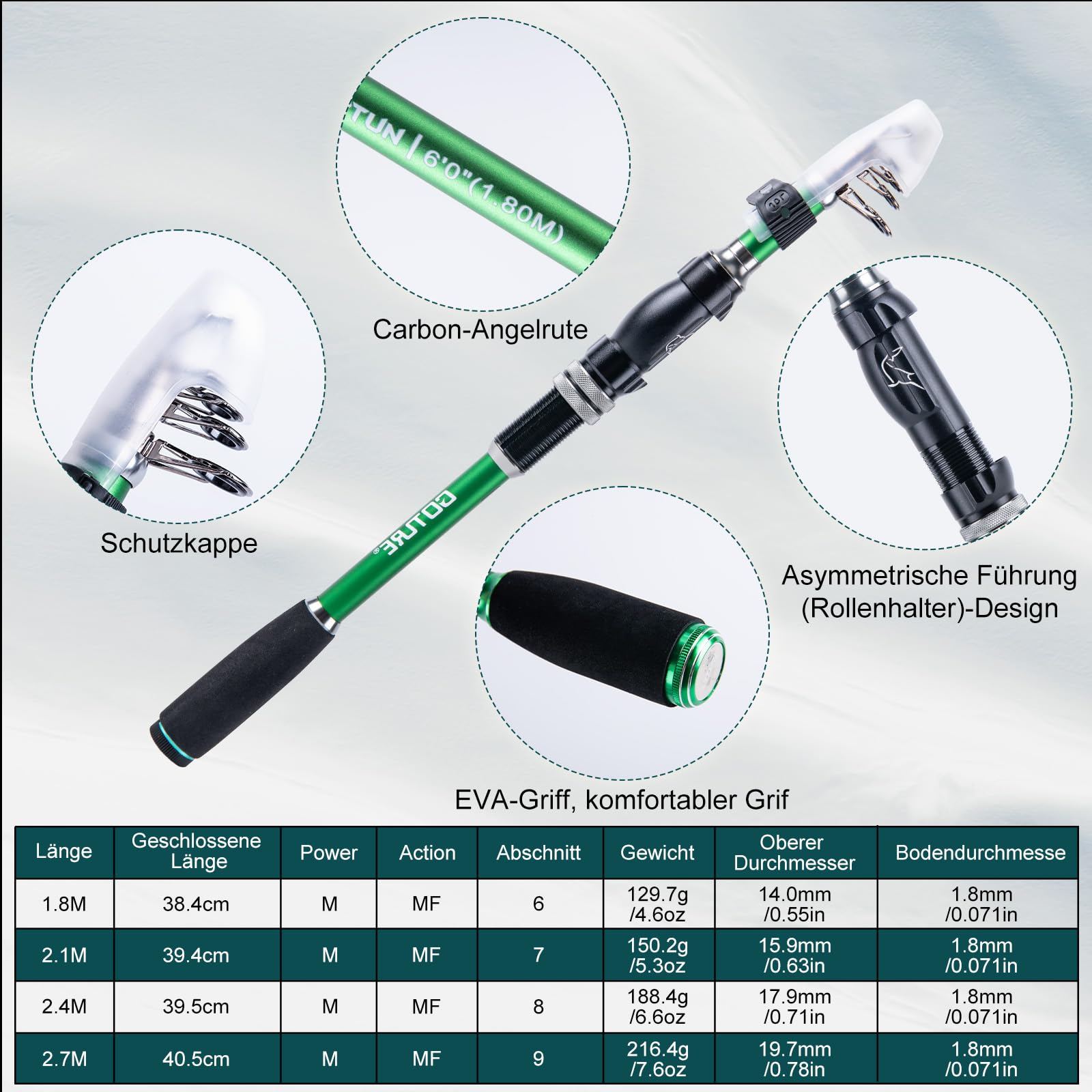 Goture 1.8M-2.7M Carbon Telesc - Fishing Rod Spinning บทวิจารณ์และราคา
