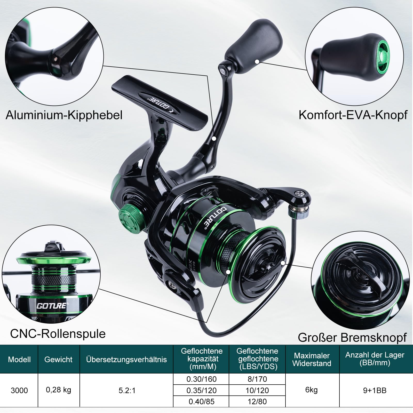 Goture 1.8M-2.7M Carbon Telesc - Fishing Rod Spinning บทวิจารณ์และราคา
