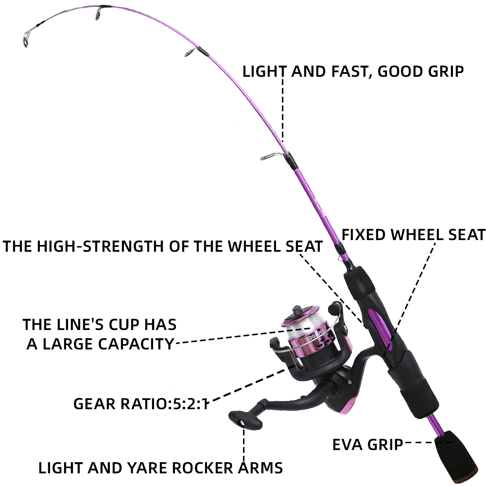 Ice Fishing Rod Reel Combo 68c - Fishing Rod Ice บทวิจารณ์และราคา