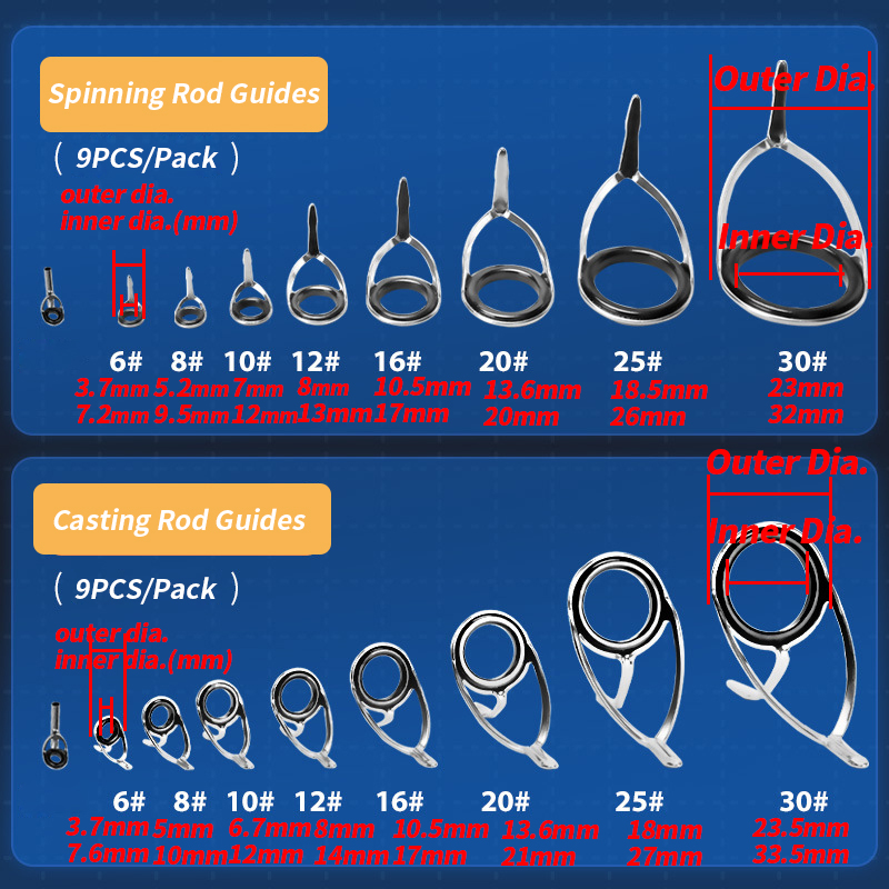 9Pcs Fishing Rod Guides Ring R - Fishing Rod Spinning บทวิจารณ์และราคา