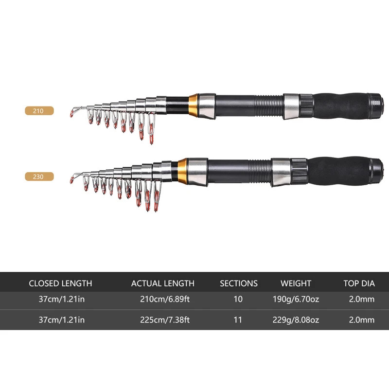 BRAVMAK 2.1/ 2.3 mTelescopic F - Fishing Rod Spinning บทวิจารณ์และราคา