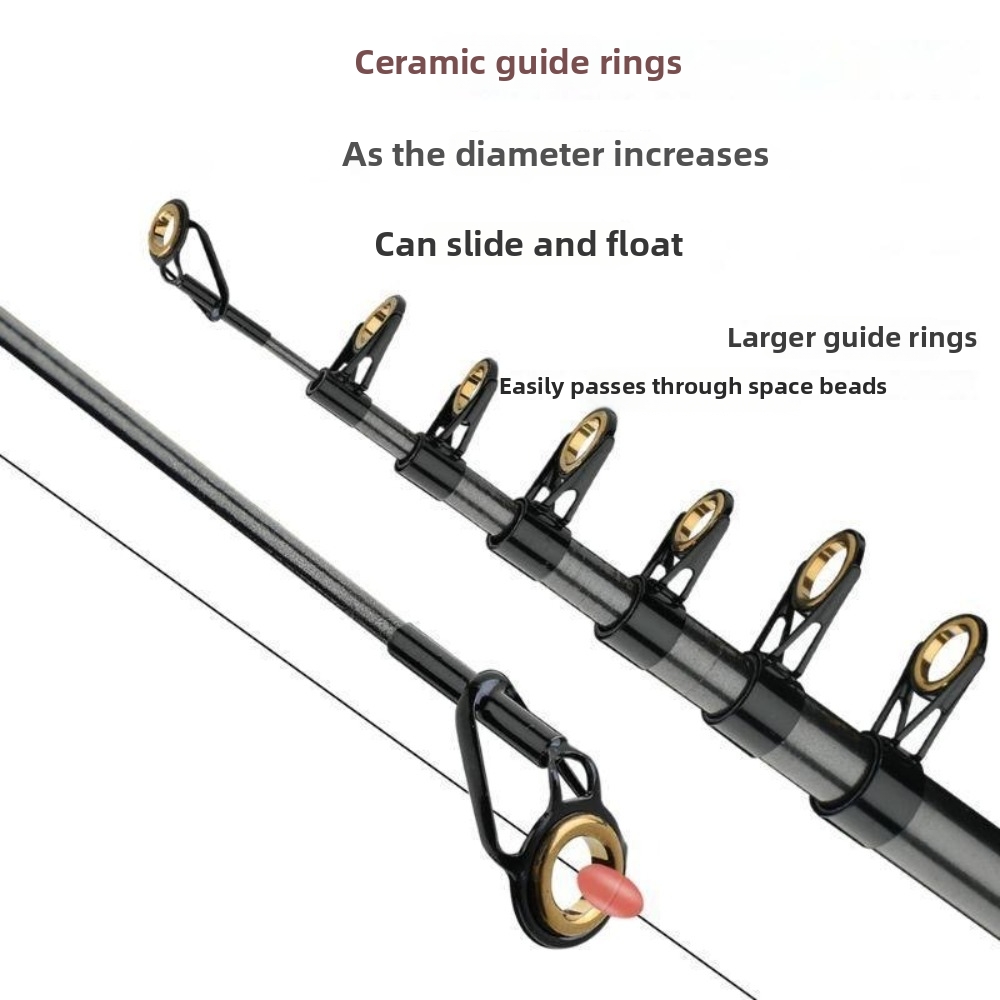 30T Carbon Fiber Retractable F - Fishing Rod Tip Replacement บทวิจารณ์และราคา