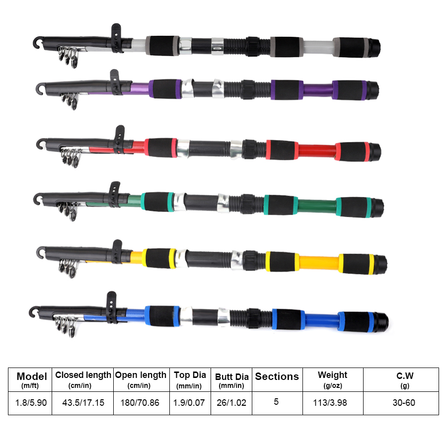 FTK 1.8M Portable Spinning Fis - Fishing Rod Carbon Fiber บทวิจารณ์และราคา